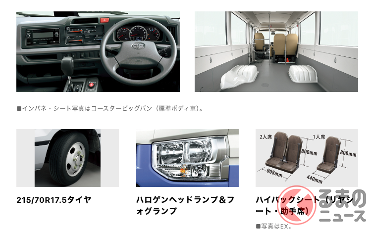 トヨタ新型「 トヨタ新型「