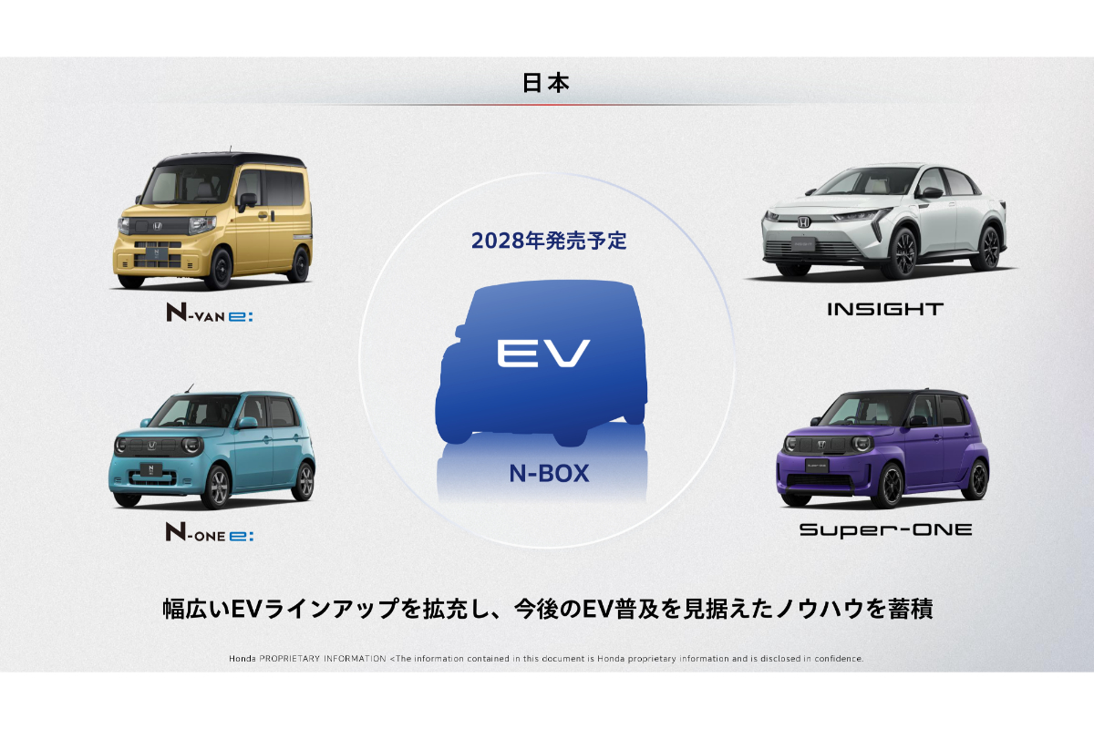 「N-BOX EV」28年に発売予定！