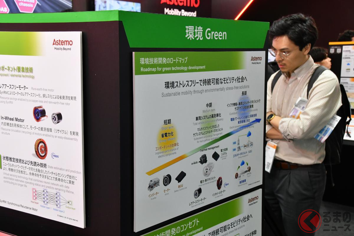 環境領域では「環境ストレスフリーで持続可能なモビリティ社会へ」を目標に掲げている
