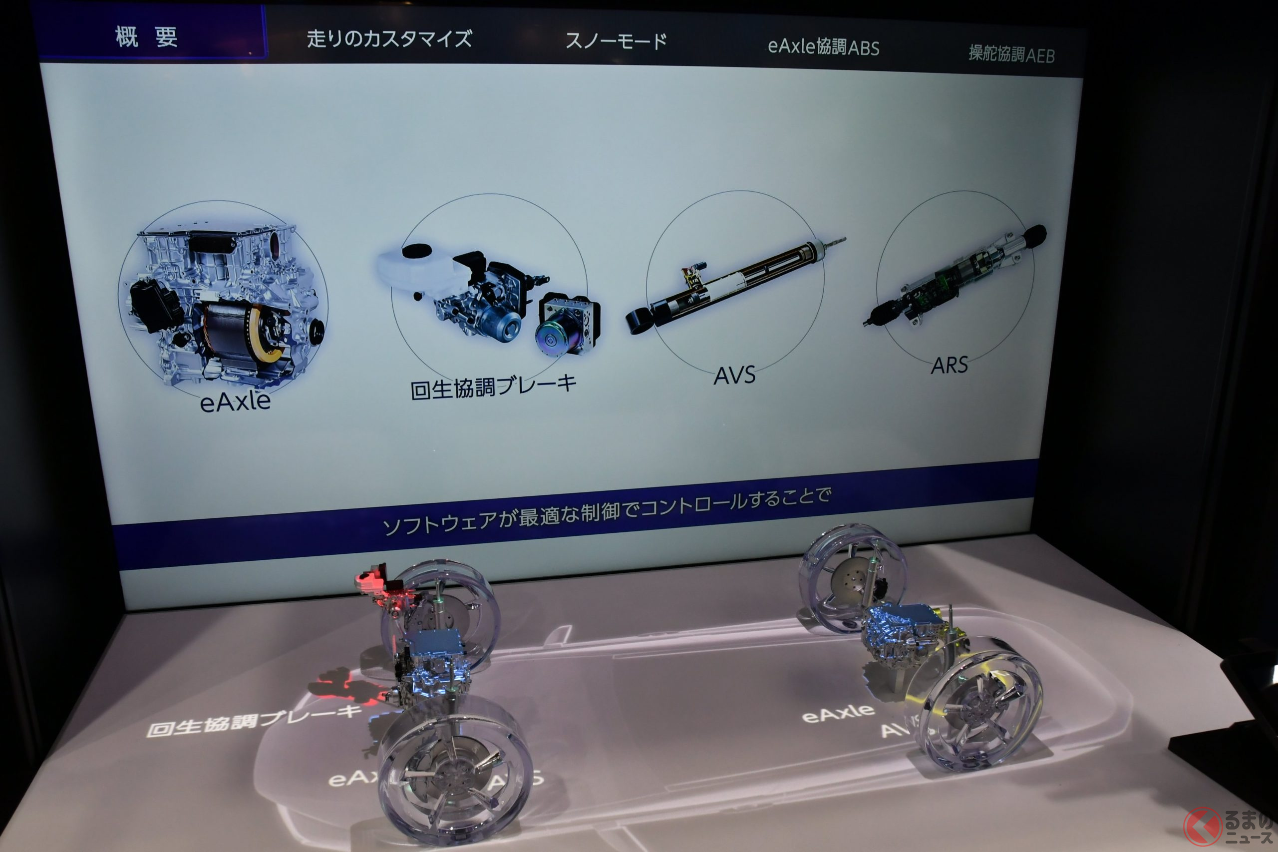 アイシンの「車両統合制御」