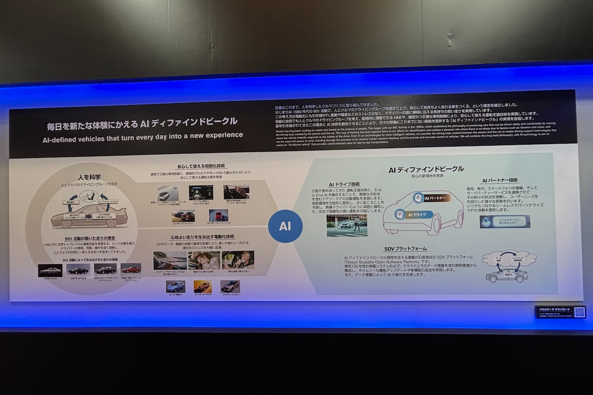 日産は「AIディファンドビークル」という考え方を示している