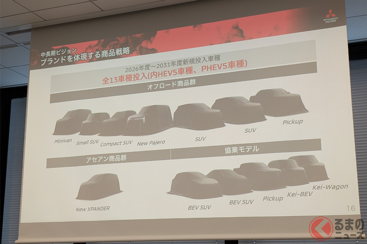 2026年度〜2031年度に全13車種を投入する