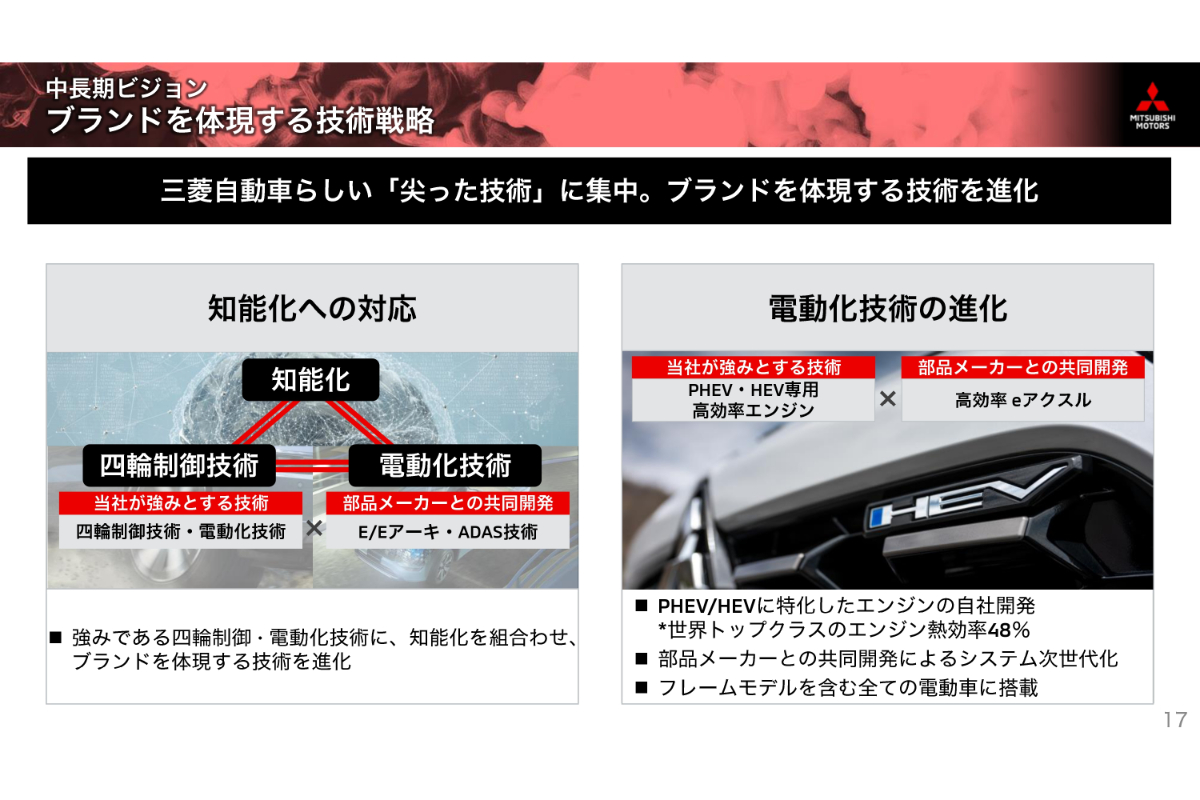 知能化・電動化へのアプローチ