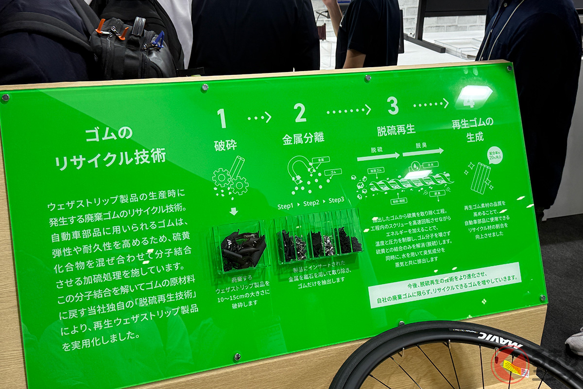 ゴムのリサイクルとは