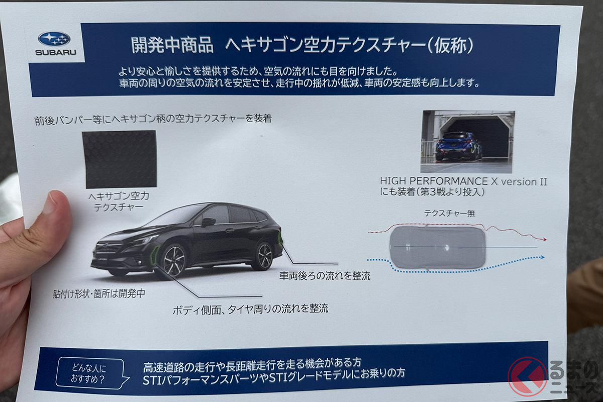 開発中の「ヘキサゴン空力テキスチャー（仮）」の仕組み