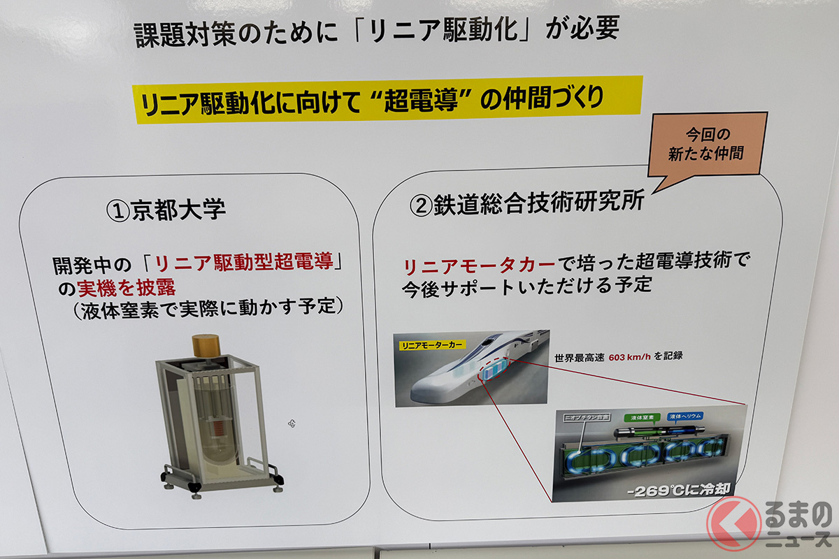 今後はリニア駆動化に挑戦