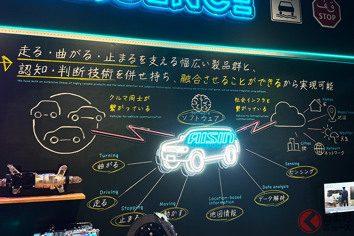 アイシンの技術をハイラックスサーフに搭載することで技術の可能性を提案