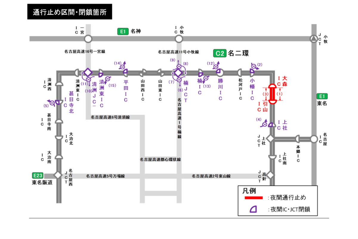 通行止め区間と閉鎖箇所（出典：NEXCO中日本）