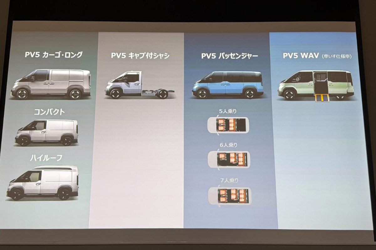 PV5には様々なバリエーションが存在する