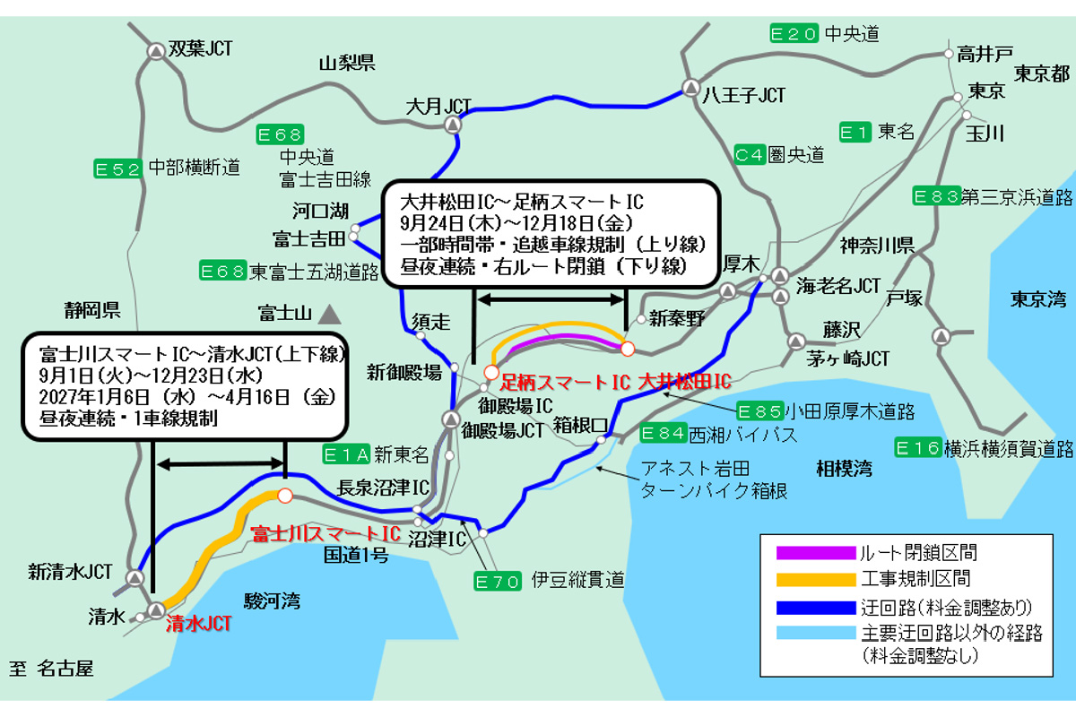 リニューアル工事の概要（出典：NEXCO中日本）