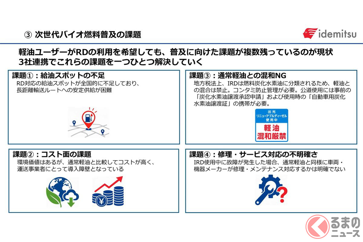 次世代バイオ燃料普及の課題