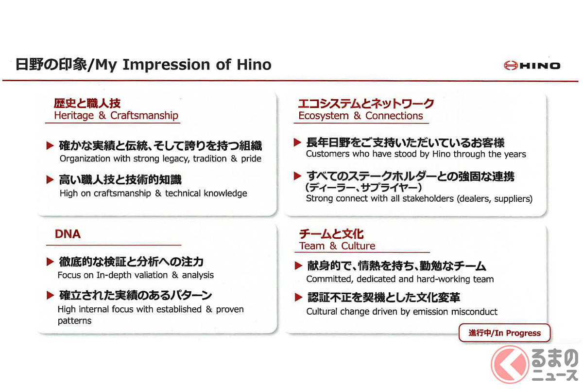 アーリャCEOが語る日野の印象とは?