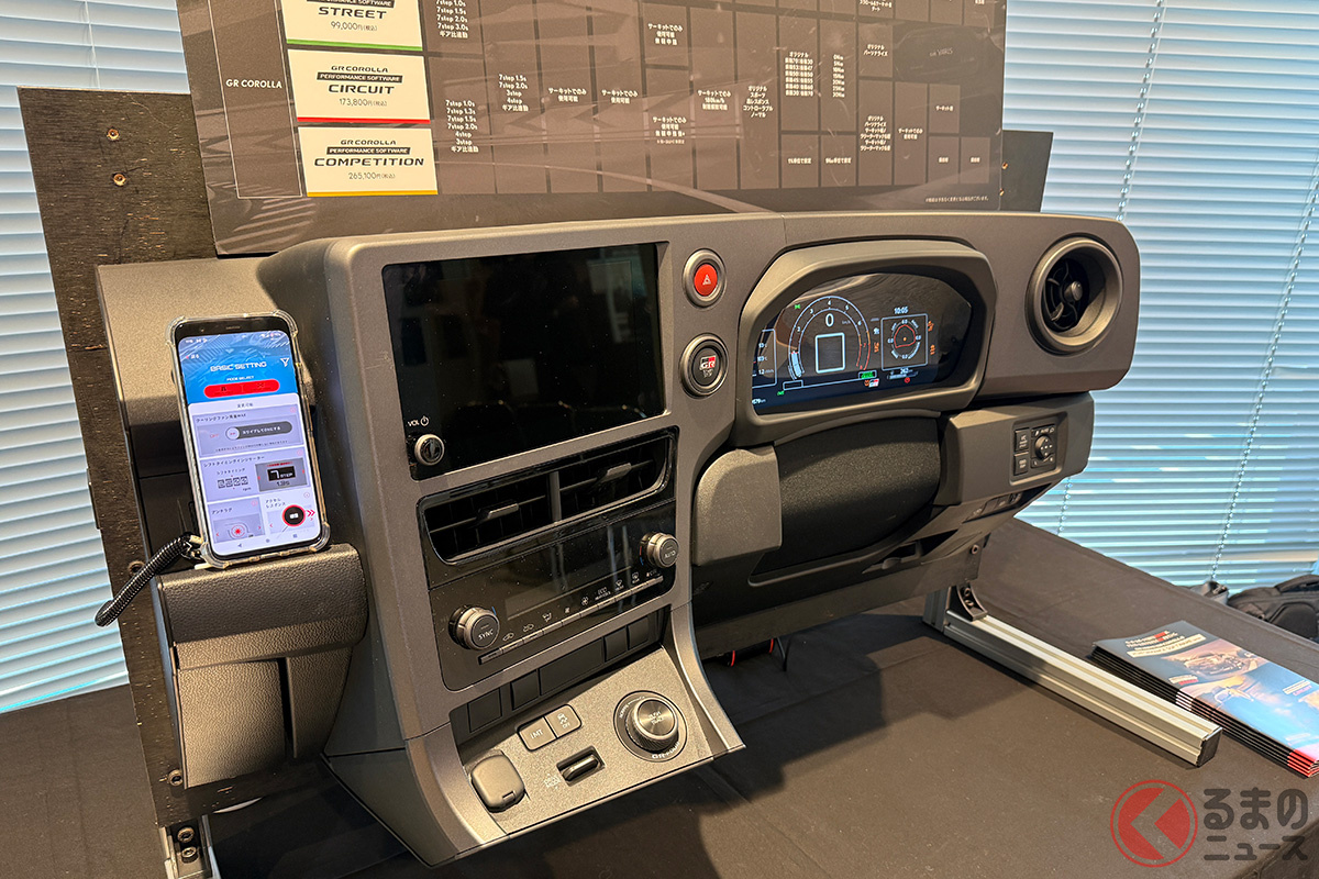 モータースポーツを起点としたSDV(Software Defined Vehicle)開発の例として「GRヤリス」の一部が展示された