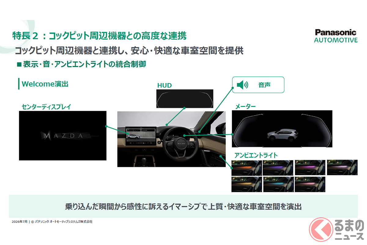 クルマ側がドライバーに合わせて快適な車内空間を演出してくれる