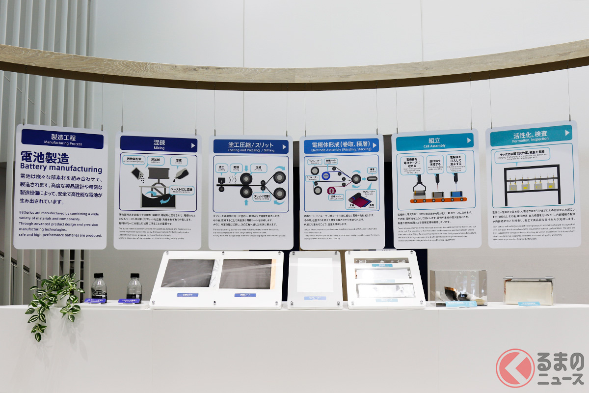 電池は様々な素材を組み合わせて製造されている