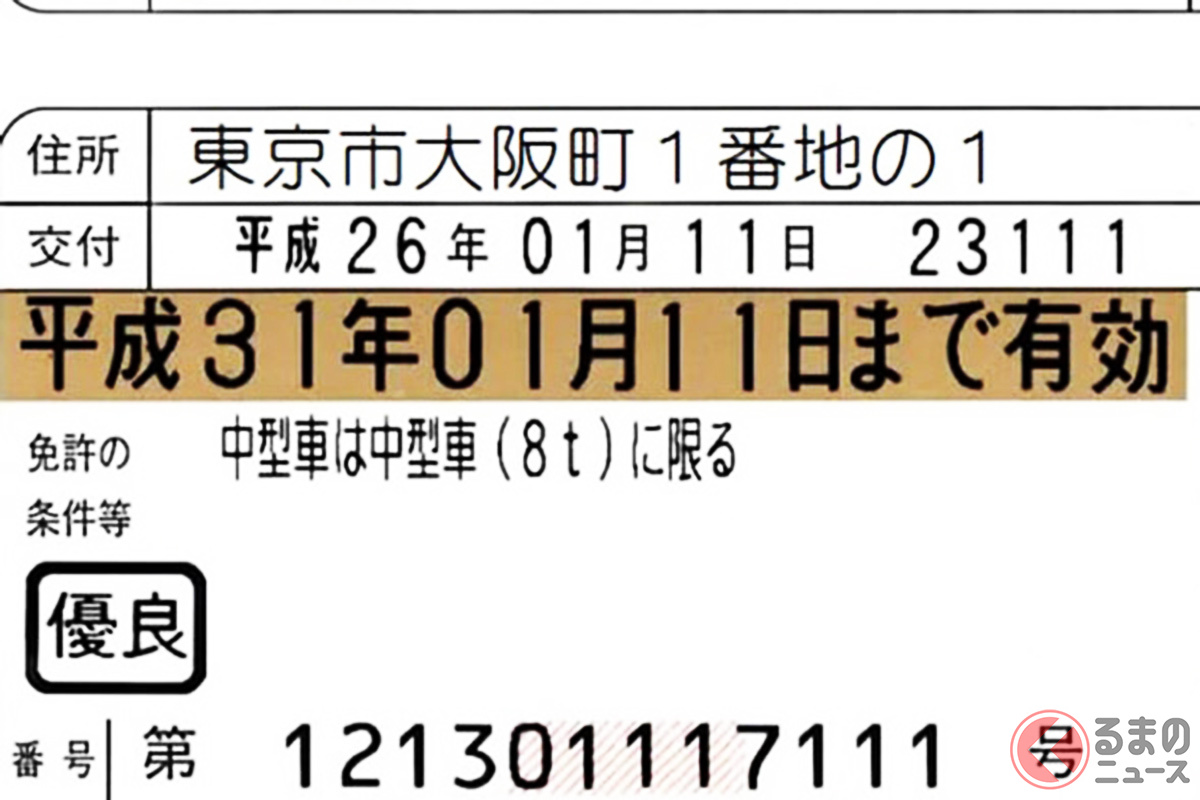 5つの交通違反はゴールド免許に影響しない!