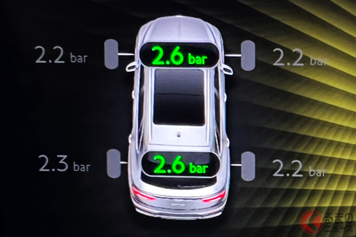 急激な寒暖差によってタイヤの空気圧が変化するため、定期的な空気圧チェックはしておいたほうが良い!