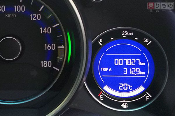 ホンダ「フィット」の燃料計。ガソリン計量器のイラストの左側に、このクルマの給油口が車体の左側にあることが示されている（2017年4月、恵 知仁撮影）。