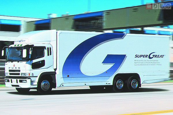 速度表示装置の付いた大型トラック「スーパーグレート 2000」（画像：三菱ふそうトラック・バス）。