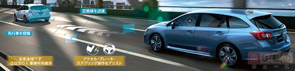 「アイサイト」の新機能「ツーリングアシスト」は、すべての車速域において先行車追従機能を実現している（画像：SUBARU）。