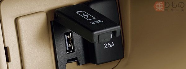 充電用USBジャック（急速充電タイプ）（画像：ホンダ）。